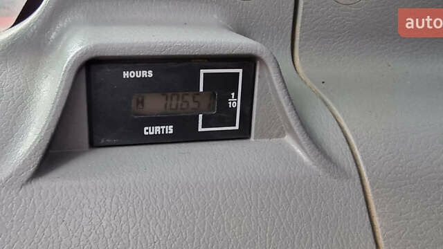 Дусан DX 2014 у Одесі на Automoto.ua Дусан DX, об'ємом двигуна 0 л та пробігом 7 тис. км за 75851 $, фото 18 на Automoto.ua