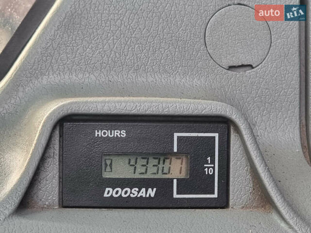 Дусан DX, объемом двигателя 0 л и пробегом 4 тыс. км за 94831 $, фото 27 на Automoto.ua