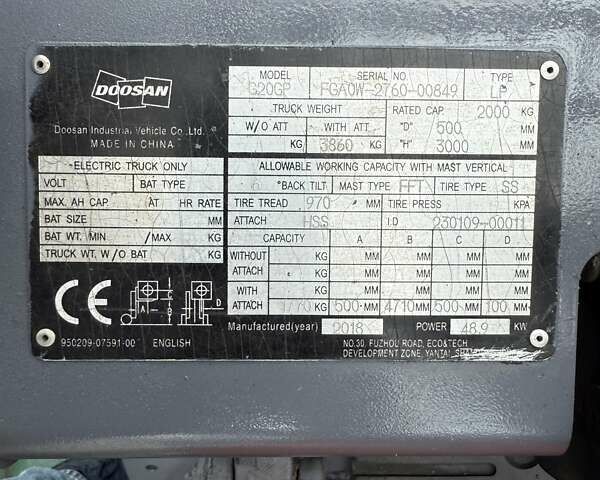 Дусан G, объемом двигателя 0 л и пробегом 0 тыс. км за 13900 $, фото 9 на Automoto.ua
