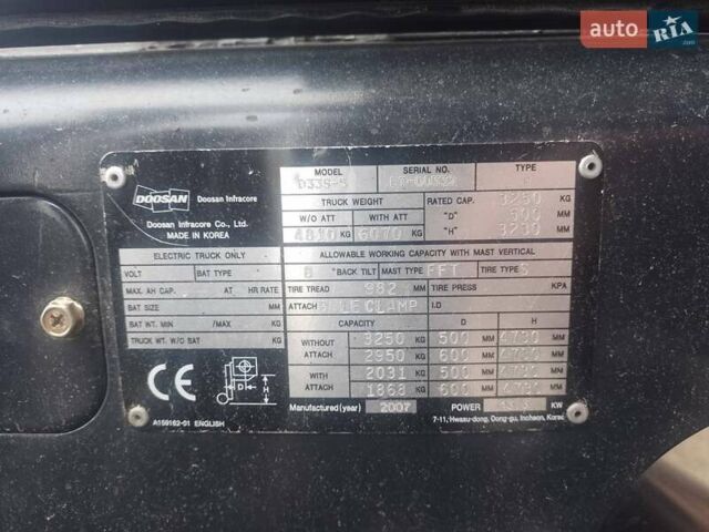Дусан D 30C, объемом двигателя 0 л и пробегом 0 тыс. км за 16375 $, фото 8 на Automoto.ua