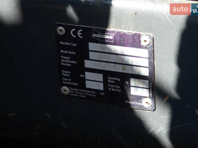 Дусан DX 140, объемом двигателя 0 л и пробегом 0 тыс. км за 81594 $, фото 14 на Automoto.ua