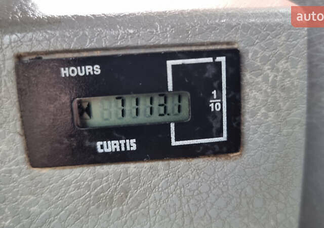 Дусан DX 225LC-3, объемом двигателя 0 л и пробегом 7 тыс. км за 68310 $, фото 15 на Automoto.ua