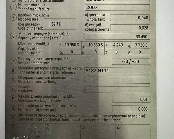 Желтый Дромеч CNK, объемом двигателя 0 л и пробегом 0 тыс. км за 20000 $, фото 12 на Automoto.ua