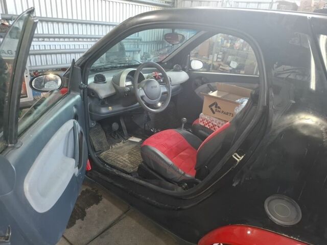 Чорний Інша Інша, об'ємом двигуна 0.7 л та пробігом 150 тис. км за 2900 $, фото 7 на Automoto.ua