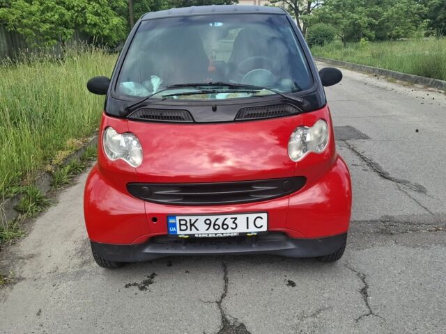 Чорний Інша Інша, об'ємом двигуна 0.7 л та пробігом 150 тис. км за 2900 $, фото 1 на Automoto.ua