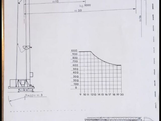 Другая Другая, объемом двигателя 0 л и пробегом 0 тыс. км за 12825 $, фото 5 на Automoto.ua