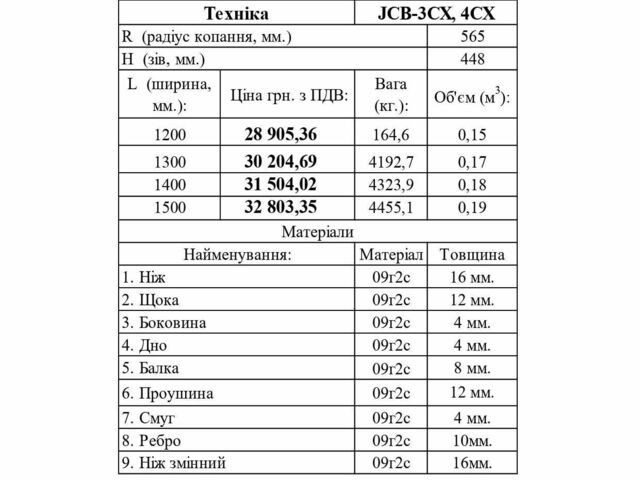 Другая Другая, объемом двигателя 0 л и пробегом 0 тыс. км за 683 $, фото 1 на Automoto.ua