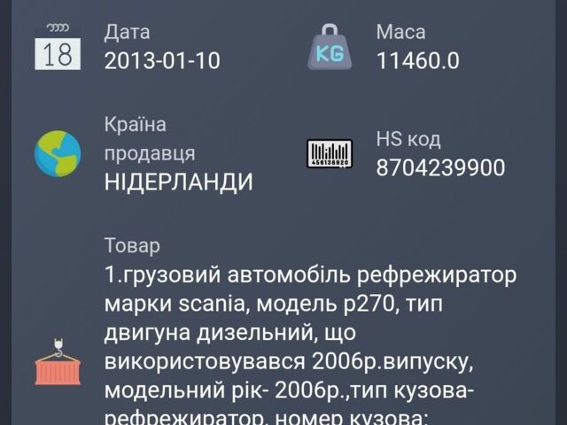 Інша Інша, об'ємом двигуна 0 л та пробігом 0 тис. км за 46000 $, фото 1 на Automoto.ua