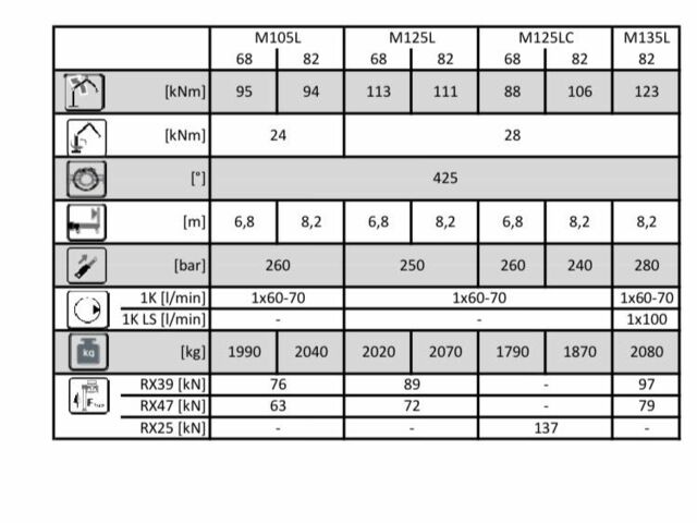 Другая Другая, объемом двигателя 0 л и пробегом 0 тыс. км за 16700 $, фото 8 на Automoto.ua