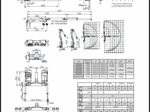 Другая Другая, объемом двигателя 0 л и пробегом 0 тыс. км за 16700 $, фото 9 на Automoto.ua