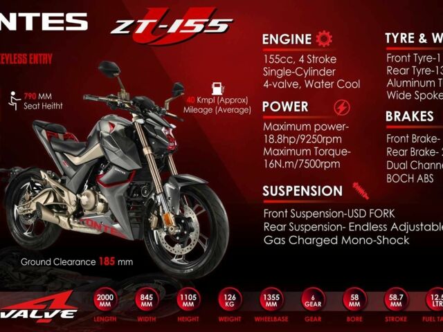 Другая Другая, объемом двигателя 0.16 л и пробегом 0 тыс. км за 2850 $, фото 13 на Automoto.ua