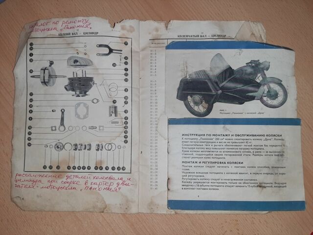 Другая Другая, объемом двигателя 0.25 л и пробегом 0 тыс. км за 201 $, фото 21 на Automoto.ua