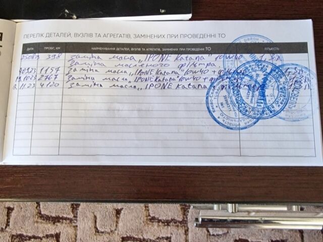 Другая Другая, объемом двигателя 0.3 л и пробегом 0 тыс. км за 3350 $, фото 21 на Automoto.ua