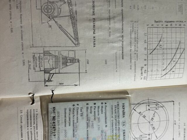 Другая Другая, объемом двигателя 0 л и пробегом 0 тыс. км за 5925 $, фото 8 на Automoto.ua