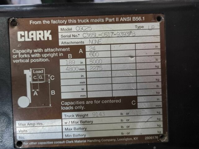 Другая Другая, объемом двигателя 0 л и пробегом 0 тыс. км за 6000 $, фото 1 на Automoto.ua