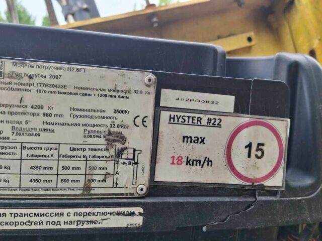 Другая Другая, объемом двигателя 0 л и пробегом 0 тыс. км за 285 $, фото 2 на Automoto.ua