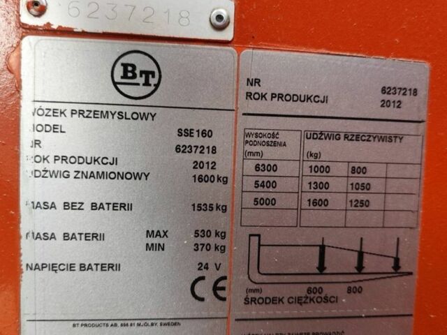 Другая Другая, объемом двигателя 0 л и пробегом 0 тыс. км за 5000 $, фото 6 на Automoto.ua