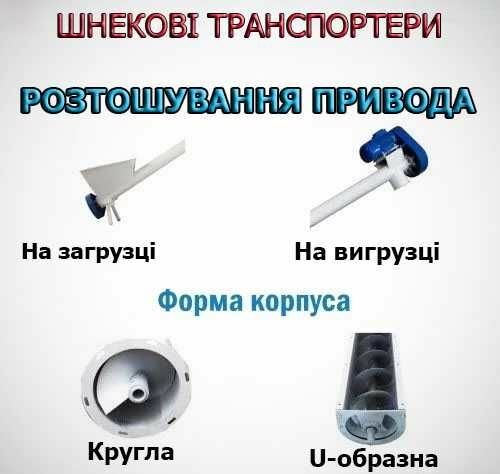 Другая Другая, объемом двигателя 0 л и пробегом 0 тыс. км за 117 $, фото 2 на Automoto.ua