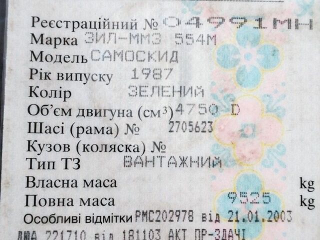 Другая Другая, объемом двигателя 0 л и пробегом 25 тыс. км за 10000 $, фото 4 на Automoto.ua