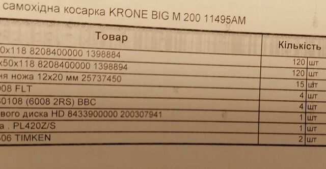 Інша Інша, об'ємом двигуна 0 л та пробігом 0 тис. км за 60000 $, фото 7 на Automoto.ua