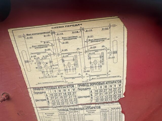 Другая Другая, объемом двигателя 0 л и пробегом 0 тыс. км за 3810 $, фото 3 на Automoto.ua