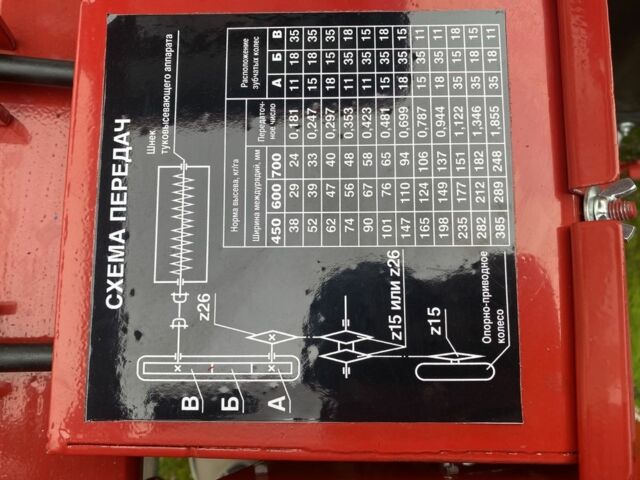 Другая Другая, объемом двигателя 0 л и пробегом 0 тыс. км за 3548 $, фото 16 на Automoto.ua