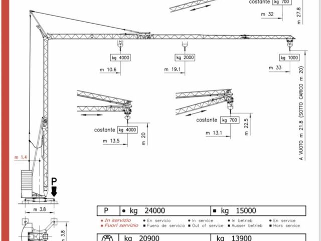 Другая Другая, объемом двигателя 0 л и пробегом 0 тыс. км за 44304 $, фото 1 на Automoto.ua