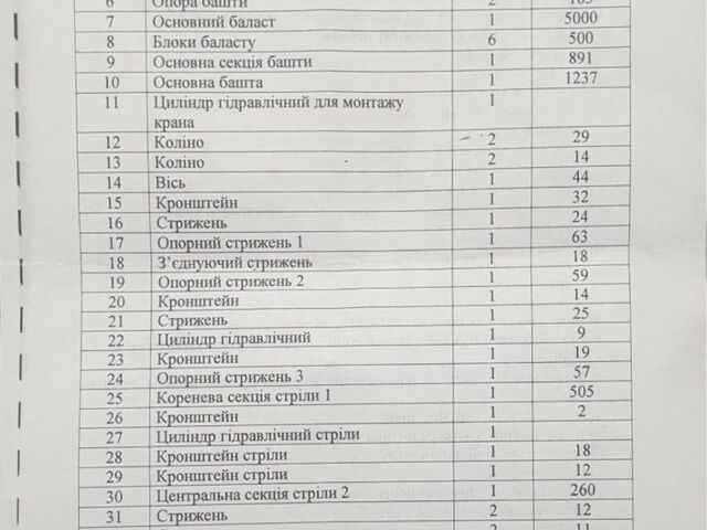 Інша Інша, об'ємом двигуна 0 л та пробігом 0 тис. км за 20143 $, фото 3 на Automoto.ua