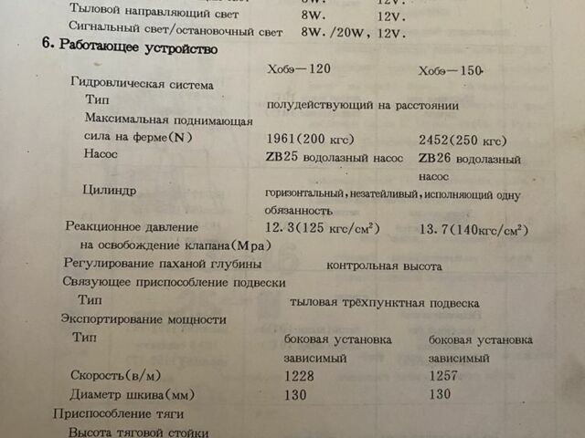 Другая Другая, объемом двигателя 0 л и пробегом 0 тыс. км за 1800 $, фото 7 на Automoto.ua