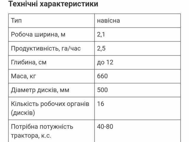 Другая Другая, объемом двигателя 0 л и пробегом 0 тыс. км за 3000 $, фото 5 на Automoto.ua