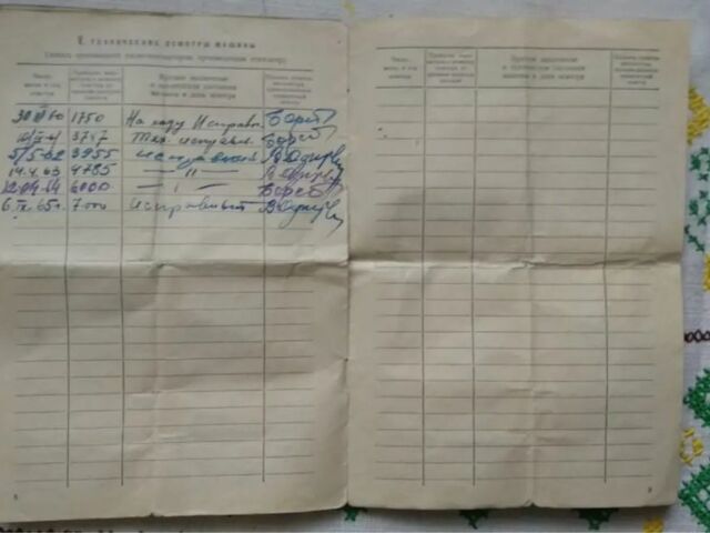 Другая Другая, объемом двигателя 0.15 л и пробегом 0 тыс. км за 1500 $, фото 13 на Automoto.ua