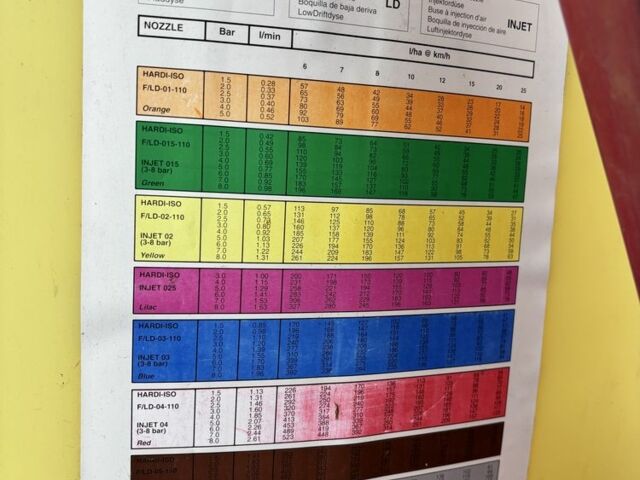 Другая Другая, объемом двигателя 0 л и пробегом 0 тыс. км за 4100 $, фото 5 на Automoto.ua