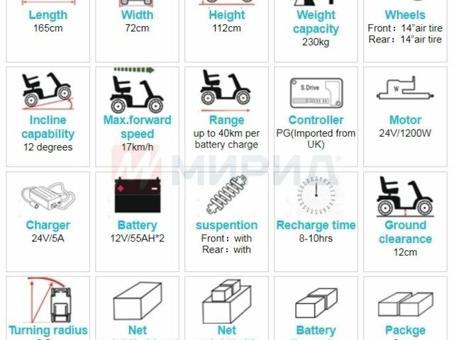 Другая Другая, объемом двигателя 0 л и пробегом 0 тыс. км за 4904 $, фото 5 на Automoto.ua