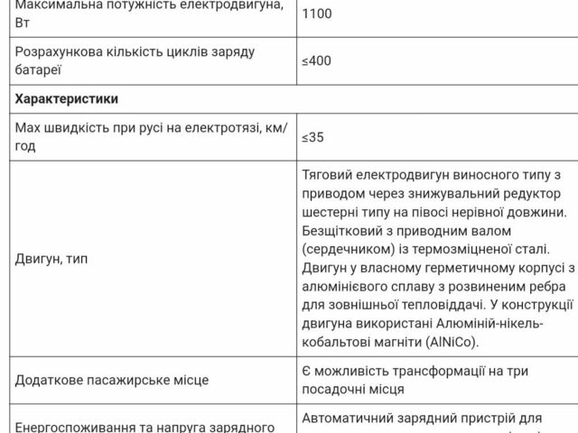 Другая Другая, объемом двигателя 0 л и пробегом 0 тыс. км за 798 $, фото 2 на Automoto.ua