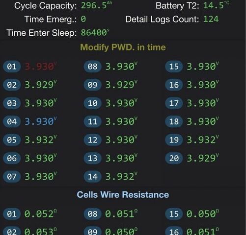 Другая Другая, объемом двигателя 0 л и пробегом 0 тыс. км за 599 $, фото 8 на Automoto.ua