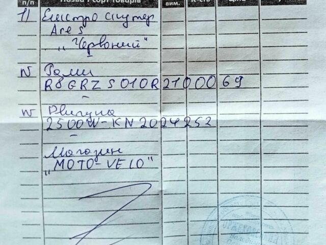 Другая Другая, объемом двигателя 0 л и пробегом 0 тыс. км за 1250 $, фото 1 на Automoto.ua