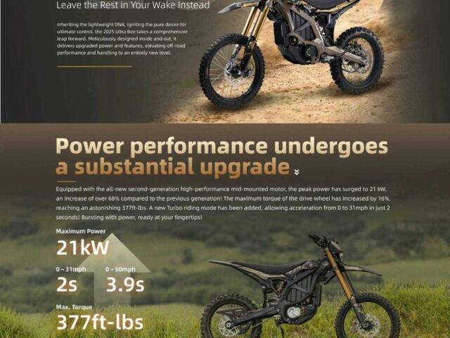 Інша Інша, об'ємом двигуна 0 л та пробігом 0 тис. км за 154 $, фото 1 на Automoto.ua