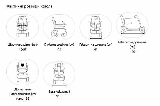 Другая Другая, объемом двигателя 0 л и пробегом 0 тыс. км за 522 $, фото 6 на Automoto.ua