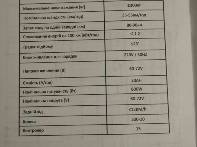 Другая Другая, объемом двигателя 0 л и пробегом 0 тыс. км за 945 $, фото 9 на Automoto.ua