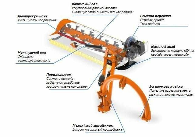Другая Інша, об'ємом двигуна 0 л та пробігом 0 тис. км за 5900 $, фото 8 на Automoto.ua
