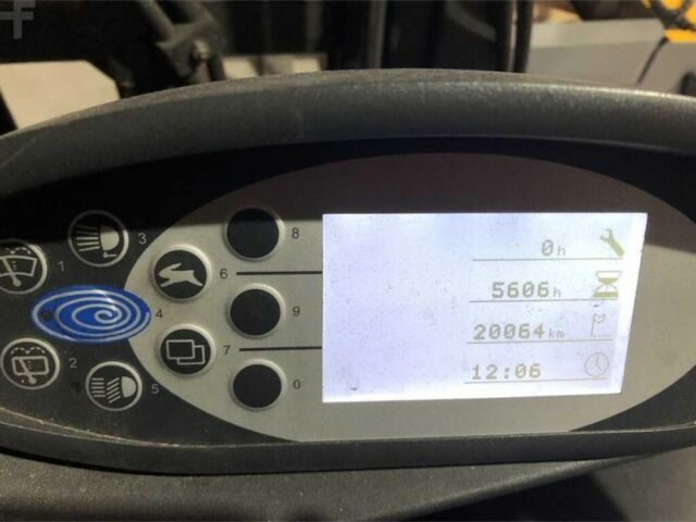 Другая Megane Scenic, объемом двигателя 4.25 л и пробегом 0 тыс. км за 18133 $, фото 5 на Automoto.ua