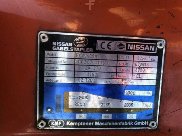 Другая Megane Scenic, объемом двигателя 4.25 л и пробегом 0 тыс. км за 10696 $, фото 7 на Automoto.ua