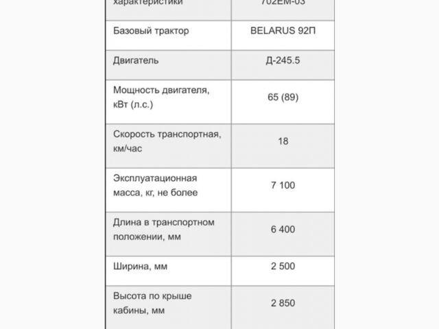 Другая Megane Scenic, объемом двигателя 6 л и пробегом 0 тыс. км за 32000 $, фото 9 на Automoto.ua