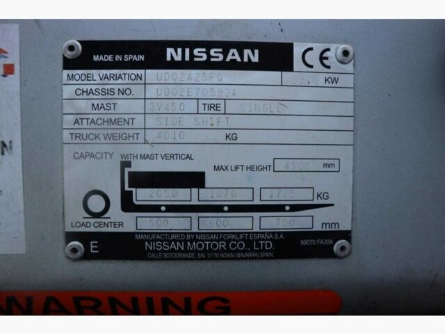 Другая Megane Scenic, объемом двигателя 6 л и пробегом 0 тыс. км за 9728 $, фото 4 на Automoto.ua