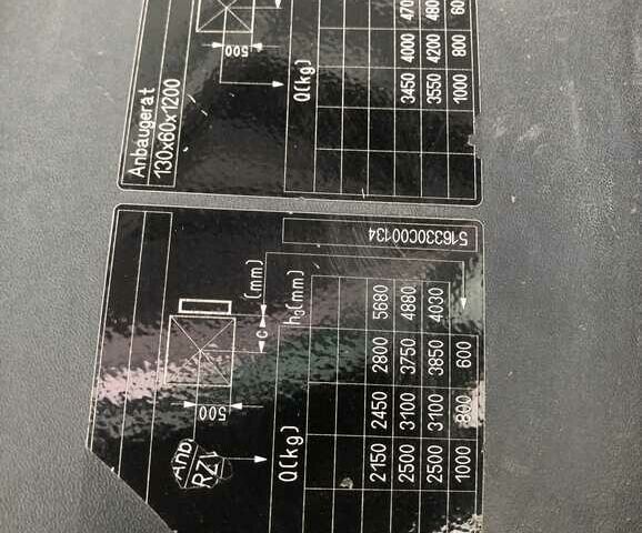 Інша Megane Scenic, об'ємом двигуна 6 л та пробігом 0 тис. км за 33573 $, фото 14 на Automoto.ua