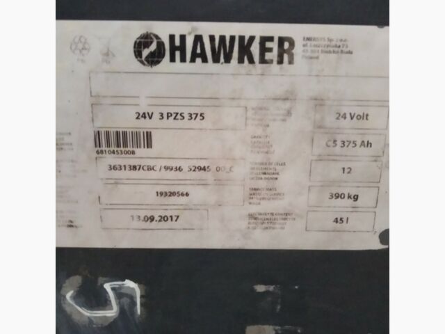 Інша Megane Scenic, об'ємом двигуна 6 л та пробігом 0 тис. км за 2515 $, фото 1 на Automoto.ua