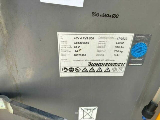 Інша Megane Scenic, об'ємом двигуна 6 л та пробігом 0 тис. км за 15474 $, фото 8 на Automoto.ua