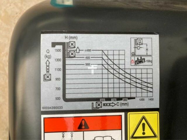 Другая Megane Scenic, объемом двигателя 6 л и пробегом 0 тыс. км за 25376 $, фото 10 на Automoto.ua