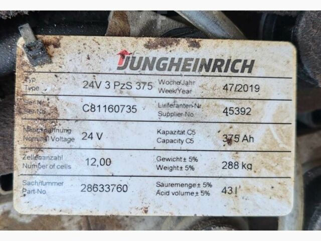 Другая Megane Scenic, объемом двигателя 2.3 л и пробегом 0 тыс. км за 4090 $, фото 9 на Automoto.ua