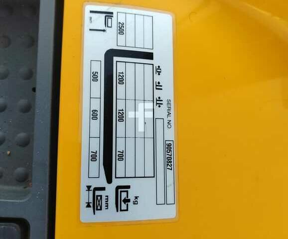 Другая Megane Scenic, объемом двигателя 2.3 л и пробегом 0 тыс. км за 4857 $, фото 11 на Automoto.ua